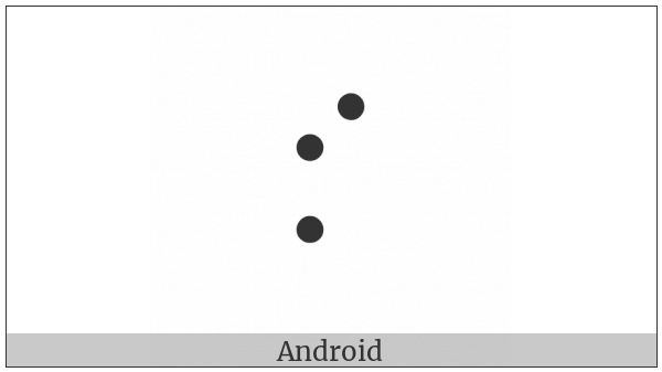 Braille Pattern Dots-247 on various operating systems
