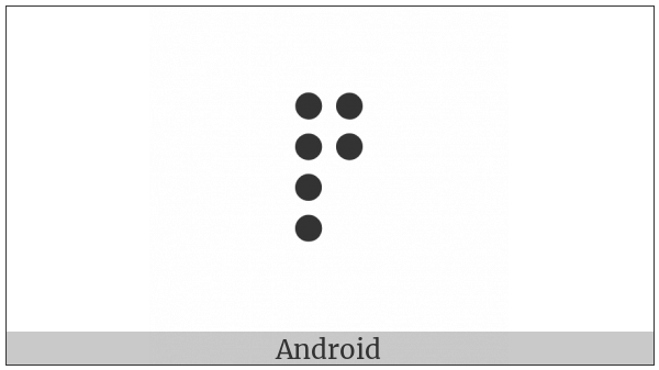 Braille Pattern Dots-123457 on various operating systems