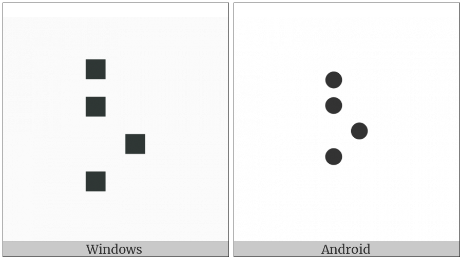Braille Pattern Dots-1267 on various operating systems