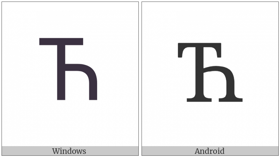 Cyrillic Capital Letter Tshe on various operating systems