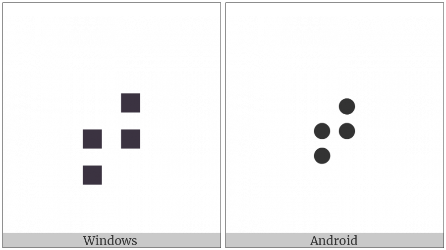 Braille Pattern Dots-3567 on various operating systems