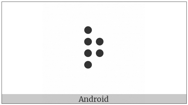 Braille Pattern Dots-123567 on various operating systems