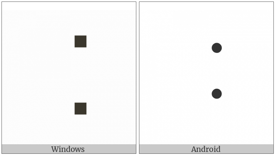 Braille Pattern Dots-48 on various operating systems