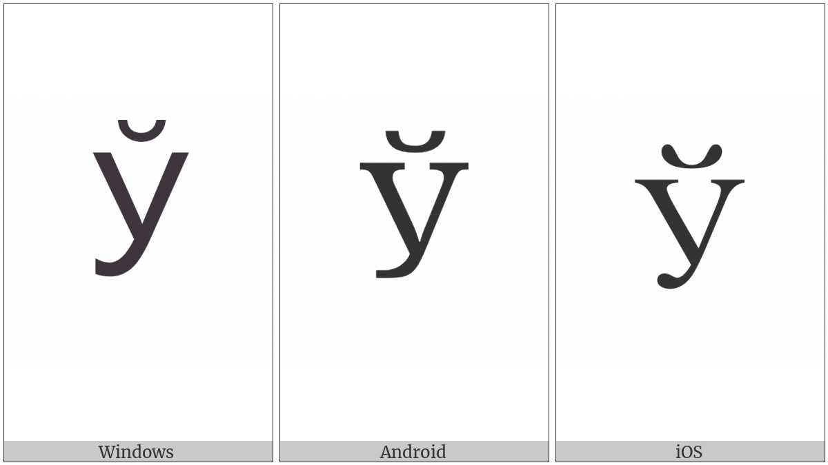 Cyrillic Capital Letter Short U on various operating systems