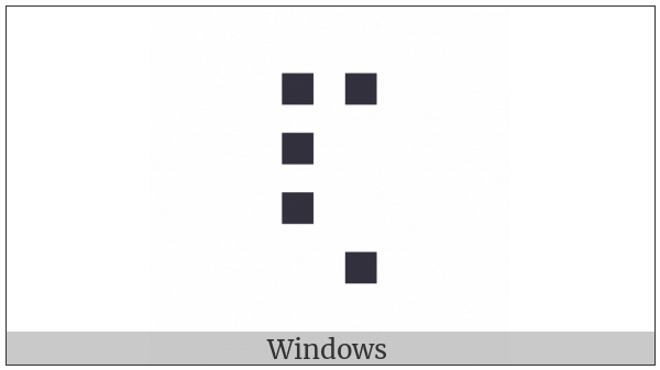 Braille Pattern Dots-12348 on various operating systems