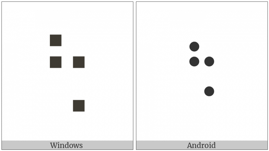 Braille Pattern Dots-1258 on various operating systems
