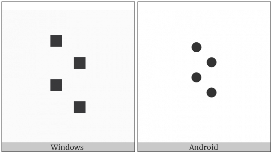 Braille Pattern Dots-1358 on various operating systems
