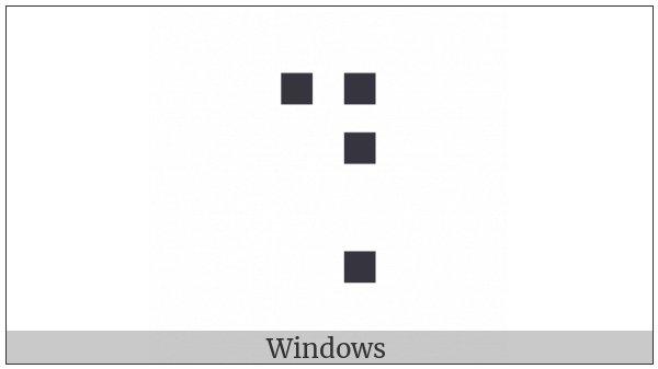 Braille Pattern Dots-1458 on various operating systems