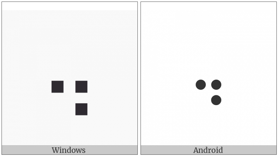 Braille Pattern Dots-368 on various operating systems