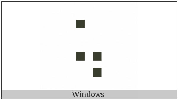 Braille Pattern Dots-1368 on various operating systems