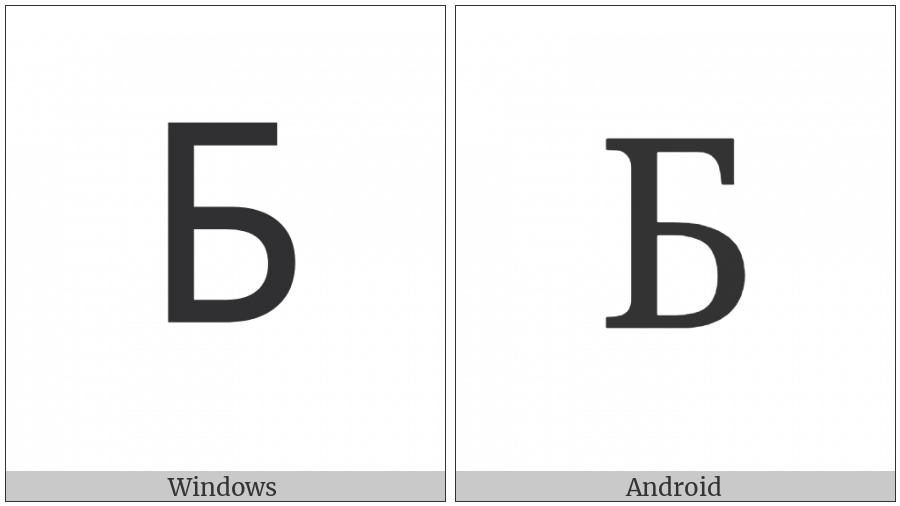 Cyrillic Capital Letter Be on various operating systems
