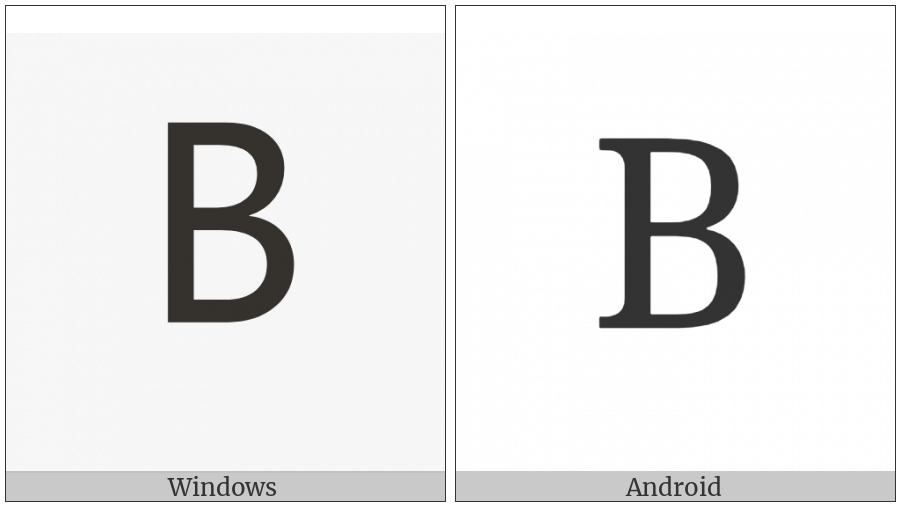 Cyrillic Capital Letter Ve on various operating systems