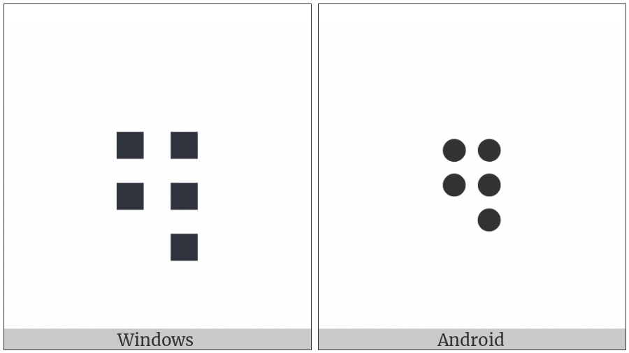 Braille Pattern Dots-23568 on various operating systems