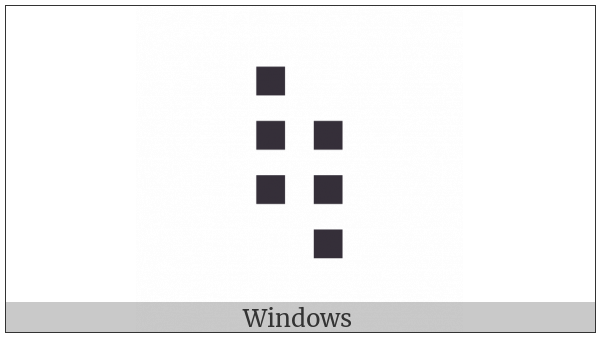Braille Pattern Dots-123568 on various operating systems