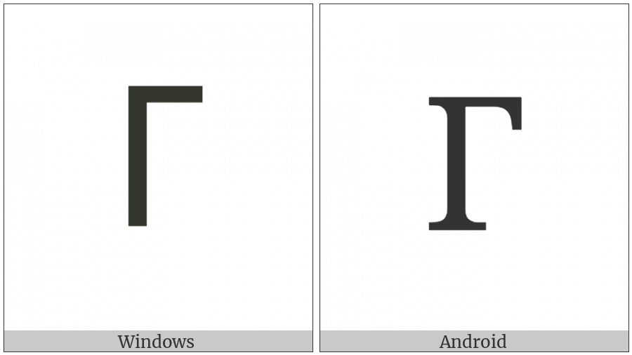 Cyrillic Capital Letter Ghe on various operating systems