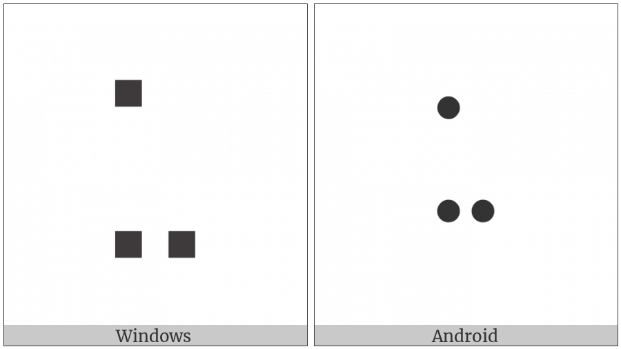 Braille Pattern Dots-178 on various operating systems