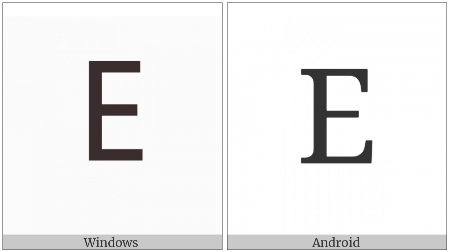 Cyrillic Capital Letter Ie on various operating systems