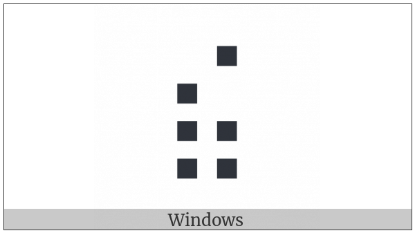 Braille Pattern Dots-234678 on various operating systems