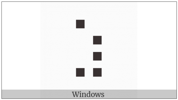 Braille Pattern Dots-15678 on various operating systems