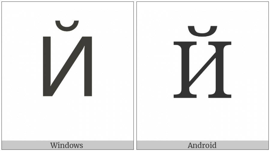 Cyrillic Capital Letter Short I on various operating systems