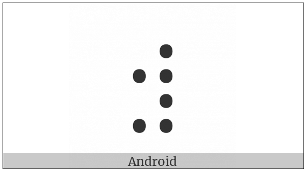 Braille Pattern Dots-245678 on various operating systems