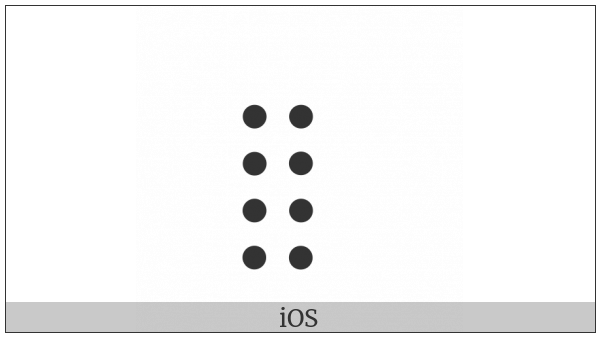 Braille Pattern Dots-12345678 on various operating systems