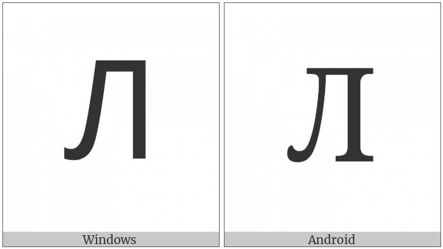 Cyrillic Capital Letter El on various operating systems