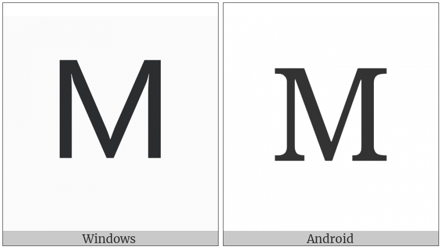 Cyrillic Capital Letter Em on various operating systems