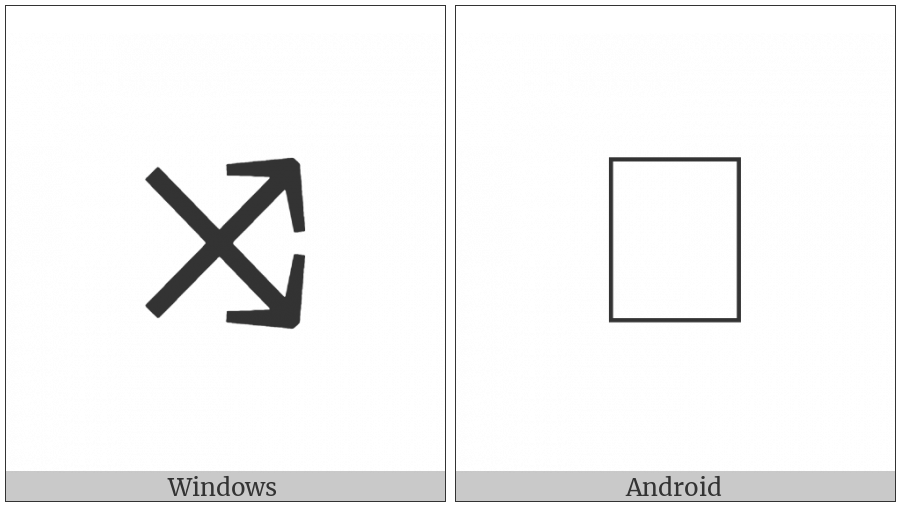 North East Arrow And South East Arrow on various operating systems