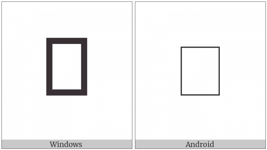 South East Arrow And South West Arrow on various operating systems