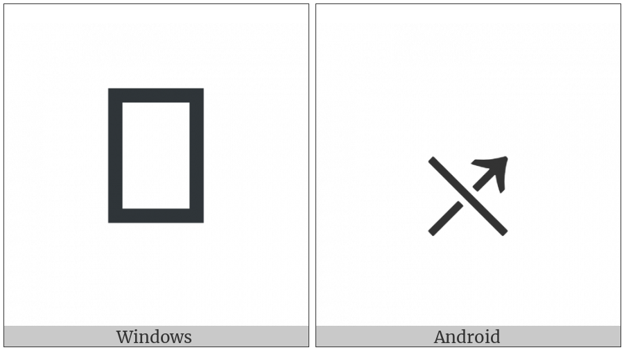 Falling Diagonal Crossing North East Arrow on various operating systems