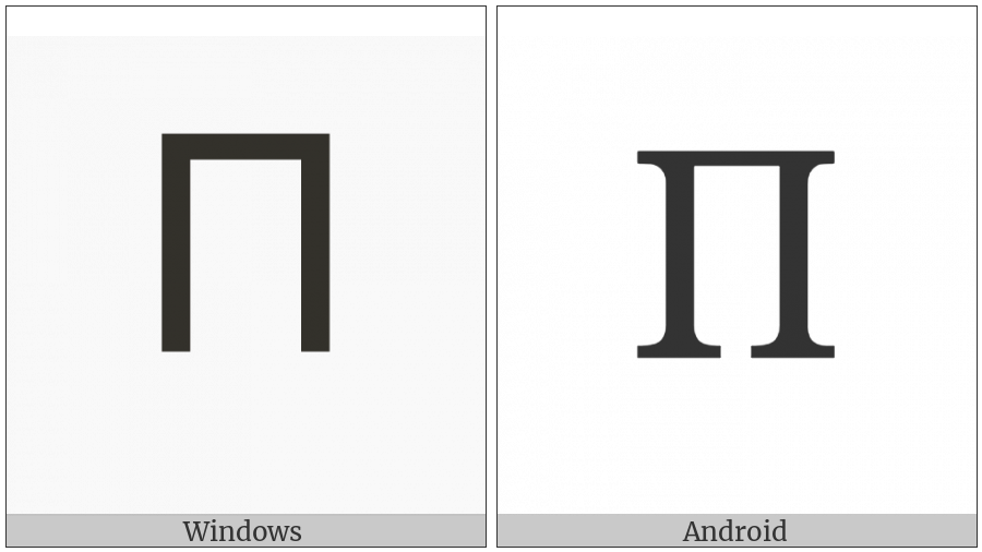 Cyrillic Capital Letter Pe on various operating systems