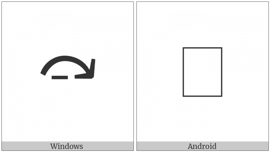 Top Arc Clockwise Arrow With Minus on various operating systems