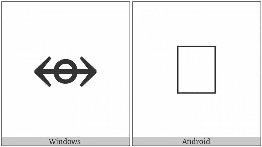 Left Right Arrow Through Small Circle on various operating systems