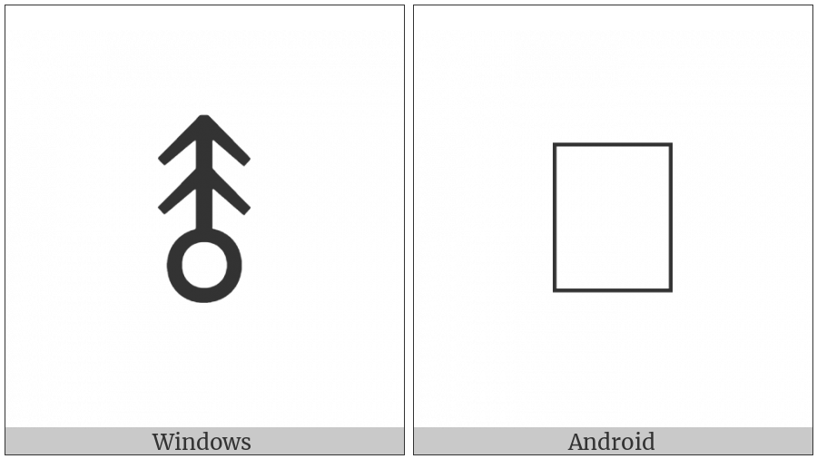 Upwards Two-Headed Arrow From Small Circle on various operating systems