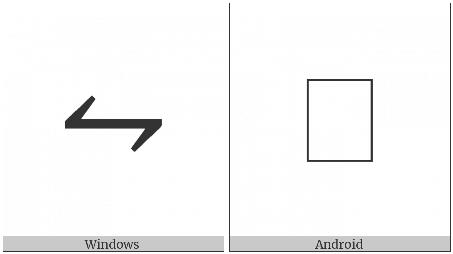Left Barb Up Right Barb Down Harpoon on various operating systems
