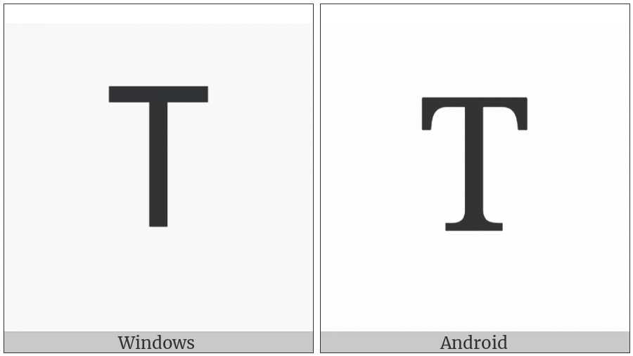 Cyrillic Capital Letter Te on various operating systems