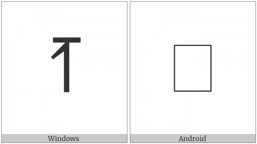 Upwards Harpoon With Barb Left To Bar on various operating systems