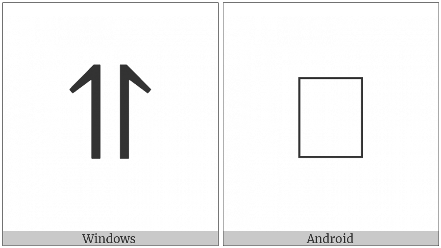Upwards Harpoon With Barb Left Beside Upwards Harpoon With Barb Right on various operating systems