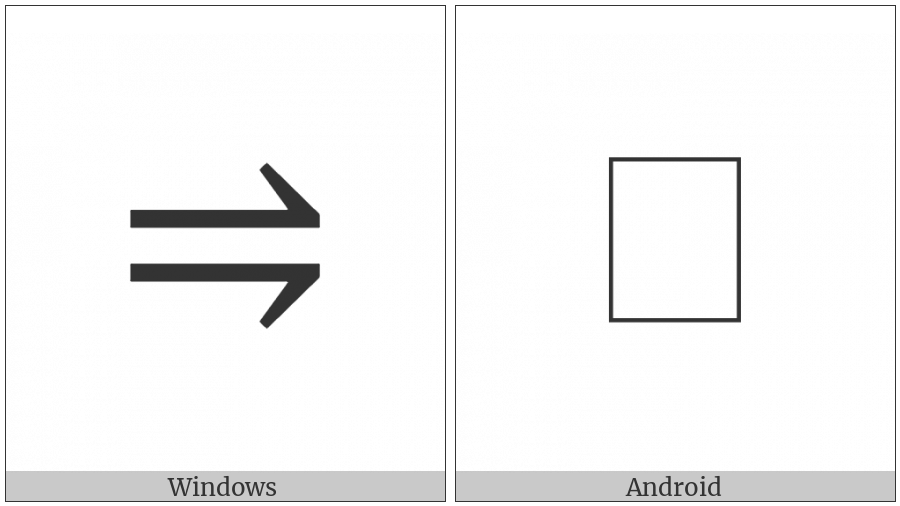 Rightwards Harpoon With Barb Up Above Rightwards Harpoon With Barb Down on various operating systems