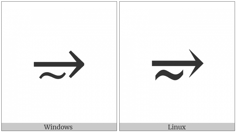 Rightwards Arrow Above Tilde Operator on various operating systems