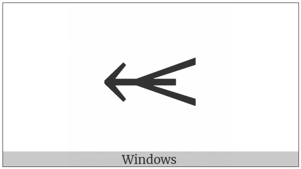 Leftwards Arrow Through Less-Than on various operating systems