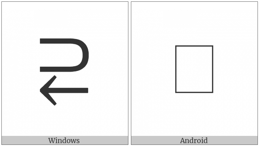 Superset Above Leftwards Arrow on various operating systems