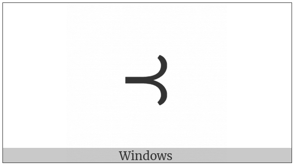 Right Fish Tail on various operating systems