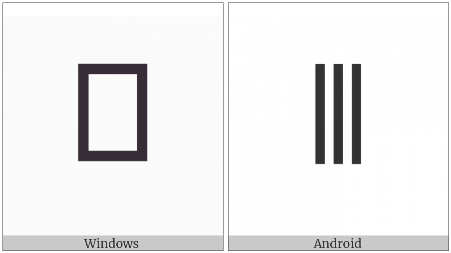 Triple Vertical Bar Delimiter on various operating systems