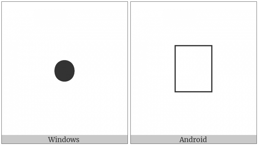 Z Notation Spot on various operating systems