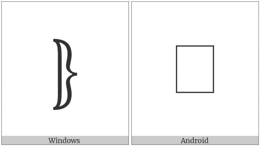 Right White Curly Bracket on various operating systems