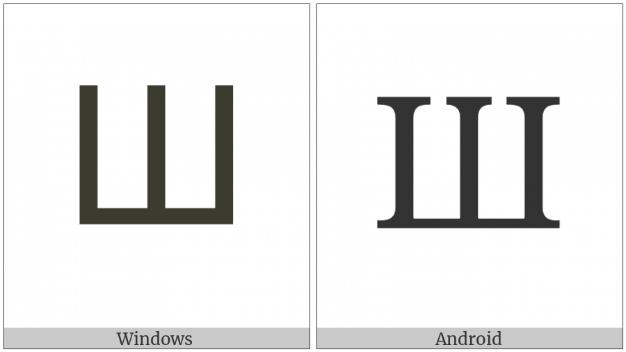 Cyrillic Capital Letter Sha on various operating systems