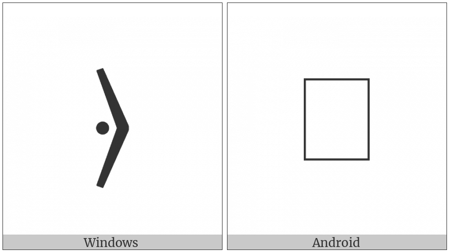 Right Angle Bracket With Dot on various operating systems
