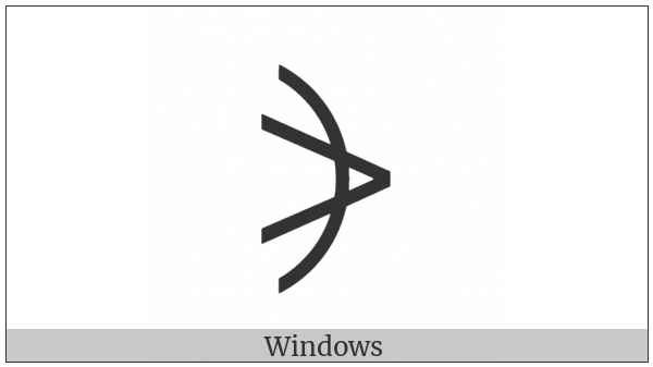 Right Arc Greater-Than Bracket on various operating systems